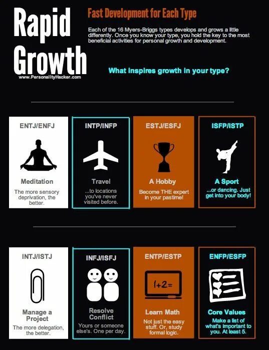 Intj mbti. Mbti intj. Mbti. Intj тип. Майерс бриггс intp.