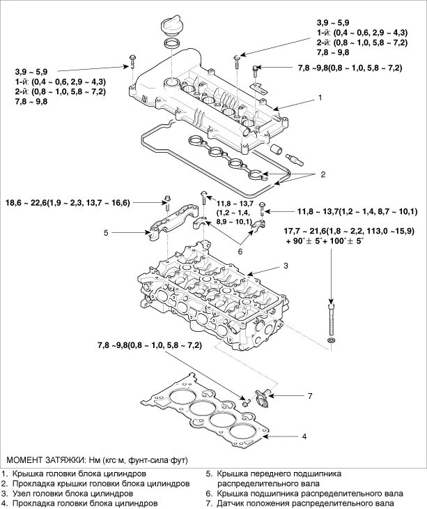Момент затяжки гбц g4kd. Киа Рио 3 распредвал головки ГБЦ 1. 6. Протяжка ГБЦ Киа Рио 1.6. Момент затяжки ГБЦ кия Рио 1.6. Протяжка ГБЦ Киа Рио 1.4.