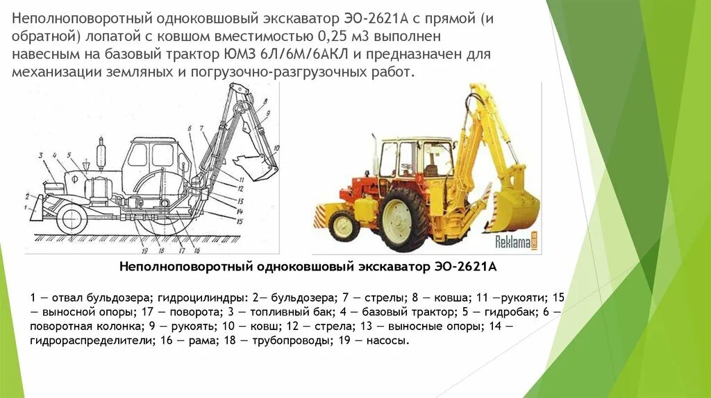 Экскаватор одноковшовый ЭО-2621. Экскаватор одноковшовый ЭО 2621 в2. Экскаватор ЭО-2621 С обратной лопатой. Экскаватор ЮМЗ 2621 технические характеристики. Составляющие экскаватора