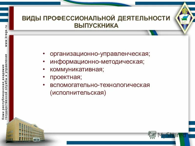 Виды профессиональной деятельности человека