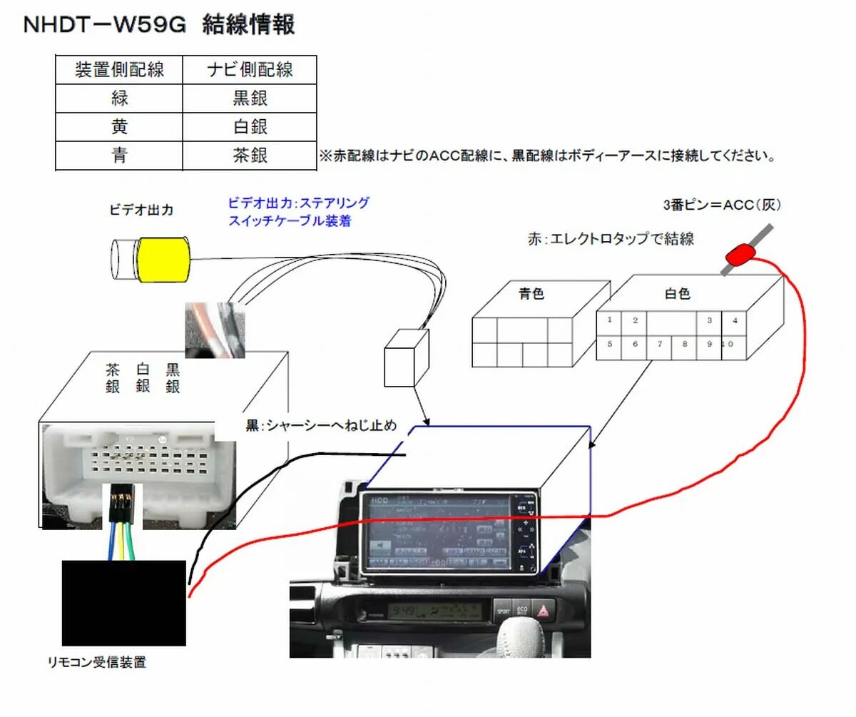 Распиновка на магнитолу NHZN w59g. Магнитола NDDN-w56 разъемы. Магнитола NDDN-w56 распиновка. Магнитола NDDN-w58 распиновка.