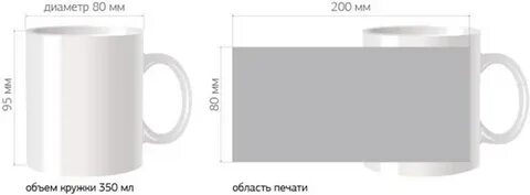Диаметр кружки