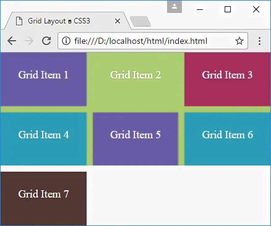 Как наложить картинку на картинку в css. Как наложить картинку на картинку в css