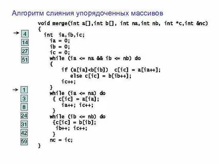 Сортировка слиянием алгоритм