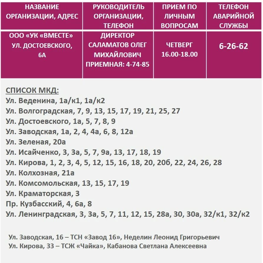 Номер телефона юрга. ЖКХ Юрга. Телефон телефон город Юрга. Номера телефонов 100 город Юрга.