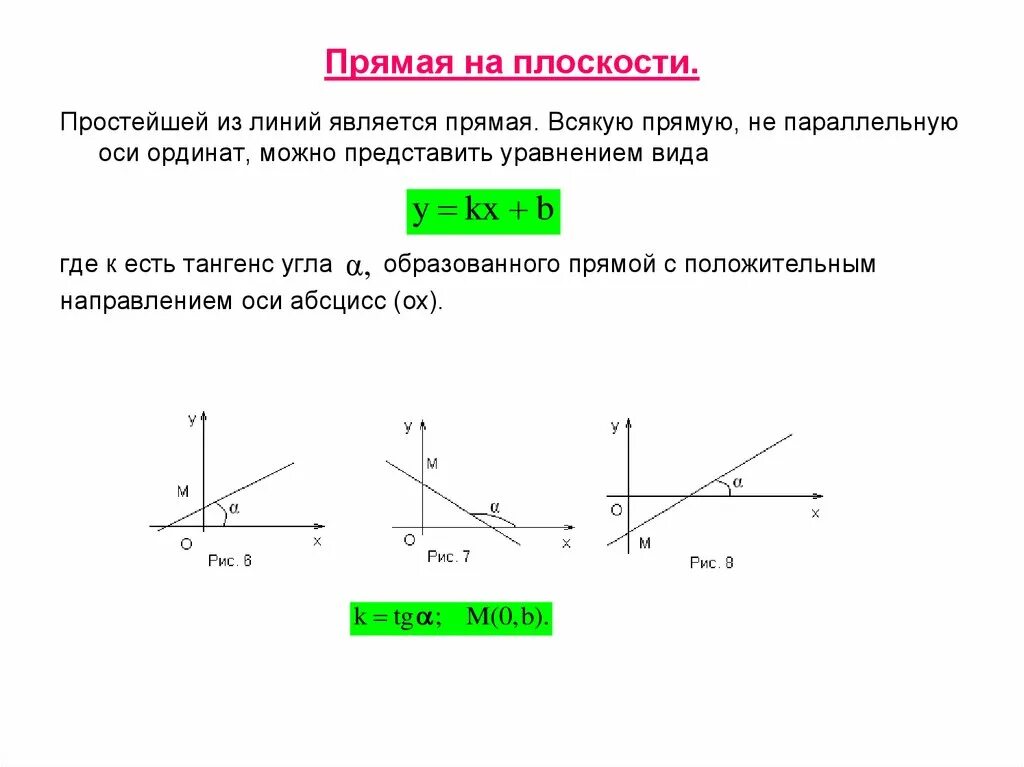 Уравнение прямой параллельной оси ох. Уравнение плоскости параллельной оси ох имеет вид. Уравнение прямой оси абсцисс. Формулы прямой аналитическая геометрия.