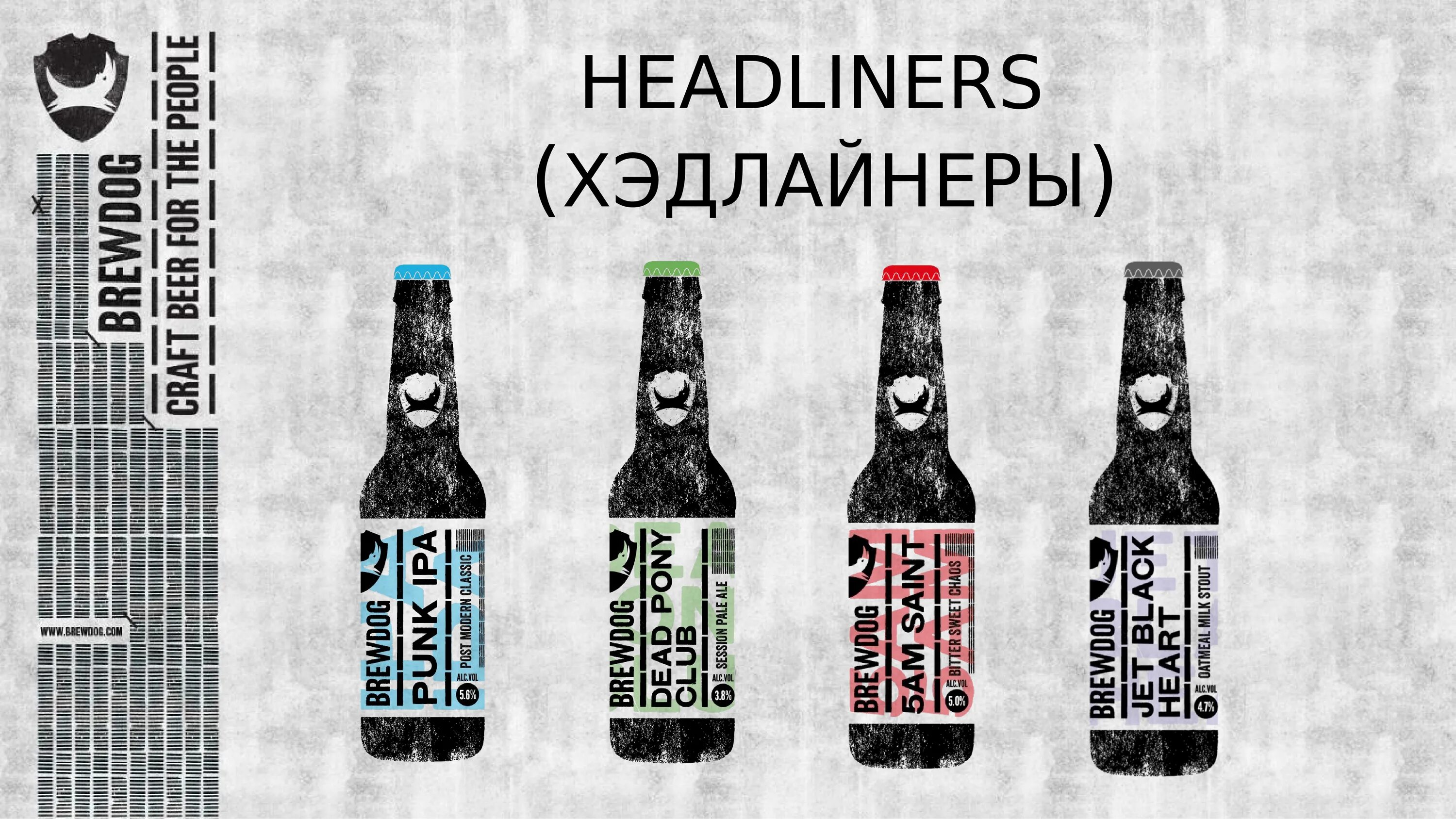 Хедлайнер это простыми. Пиво BREWDOG 47 градусов. Хедлайнер пиво. БРЮДОГ новая коллекция.