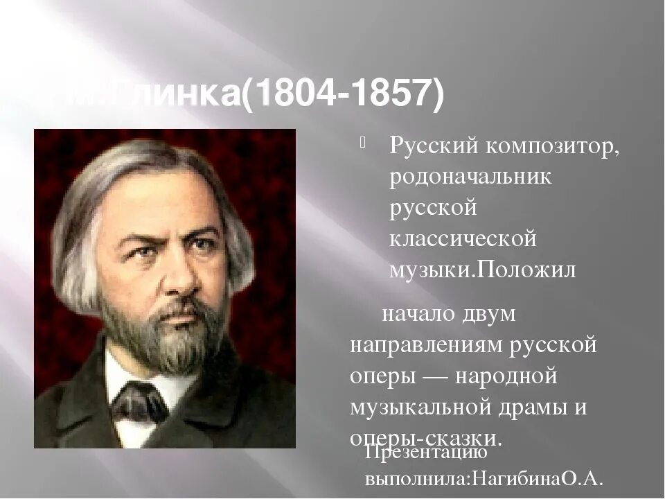 Русский композитор основоположник русской оперы. М.Глинка-русский композитор:м.Глинка-русский композитор. Глинка даты жизни.