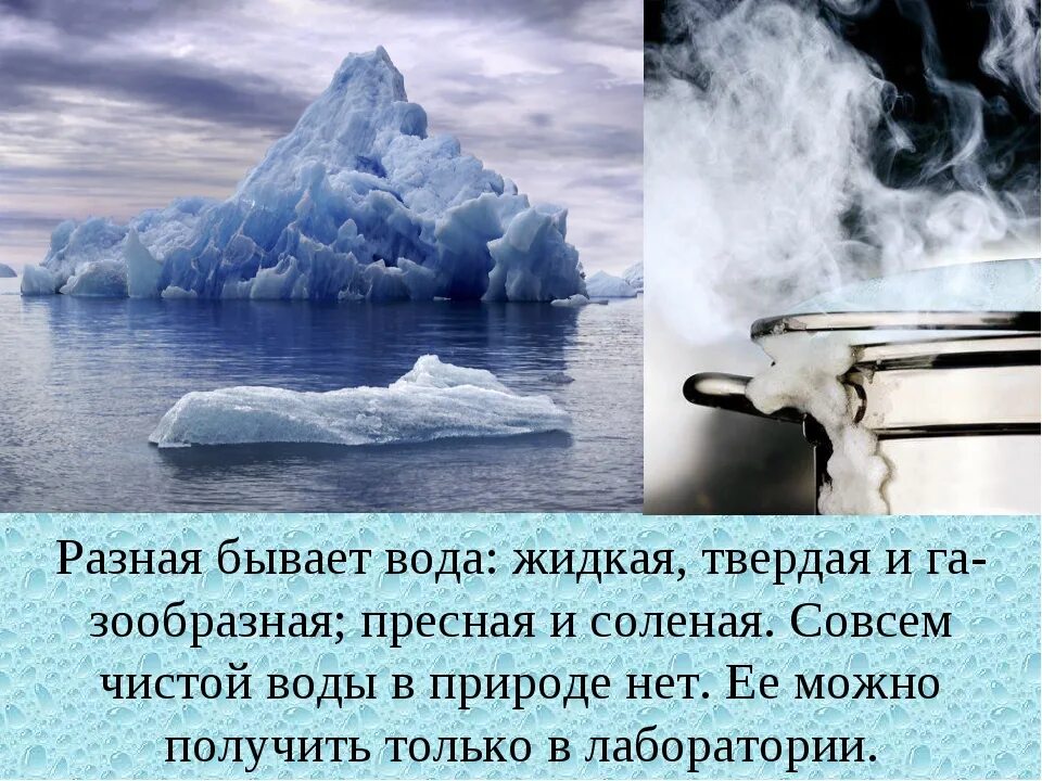 Вода бывает разной. Вода бывает пресная и соленая. Пресная вода бывает. Питьевая вода бывает.