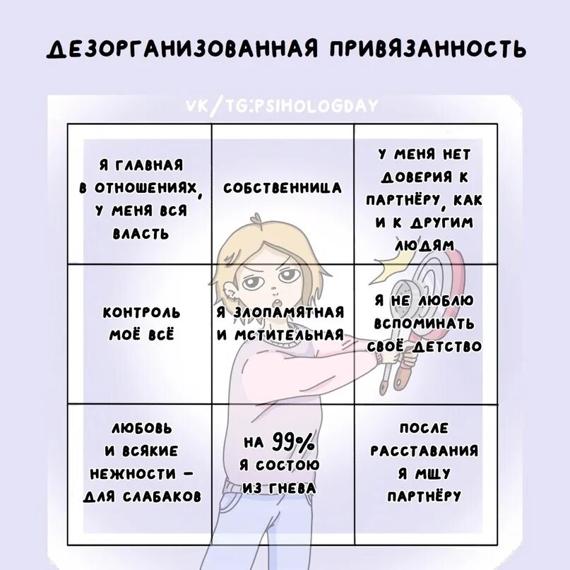 Какой я тип привязанности в отношениях. Тревожный тип привязанности бинго.