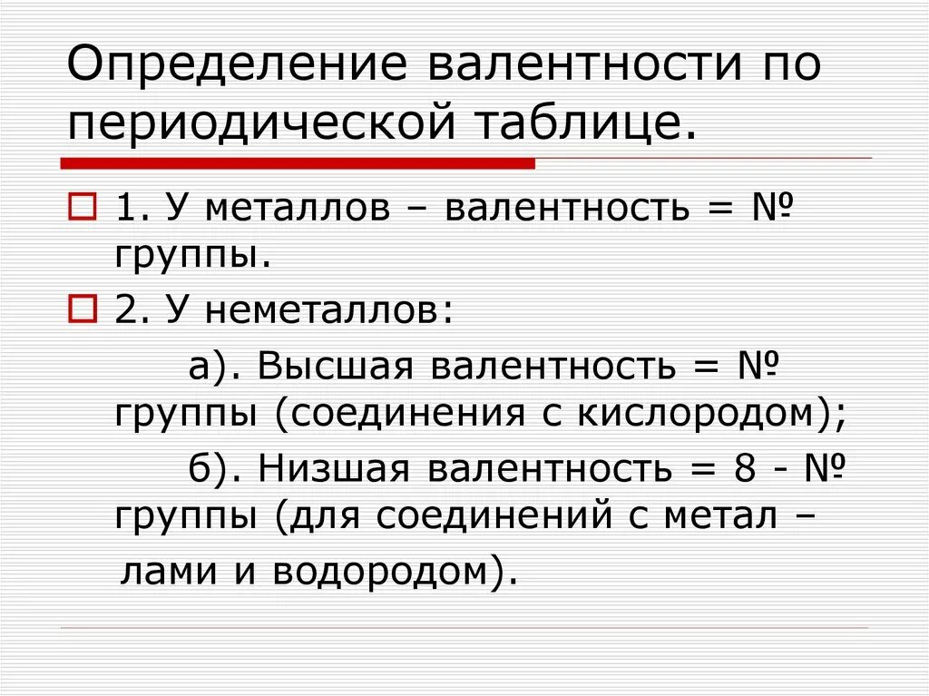 Как изменяется валентность в периодах