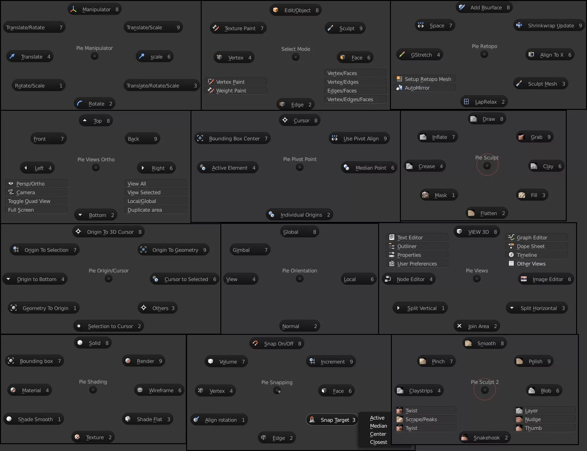 Blender основные. Горячие клавиши blender. горячие клавиши blender 3.3. горячие клавиши блендер 2.9. горячие клавиши blender 2.90.