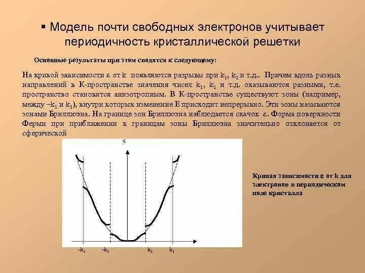 Модель почти свободных электронов. Приближение почти свободных электронов. Квантовая модель свободных электронов в твёрдом теле. Теория почти свободных электронов.