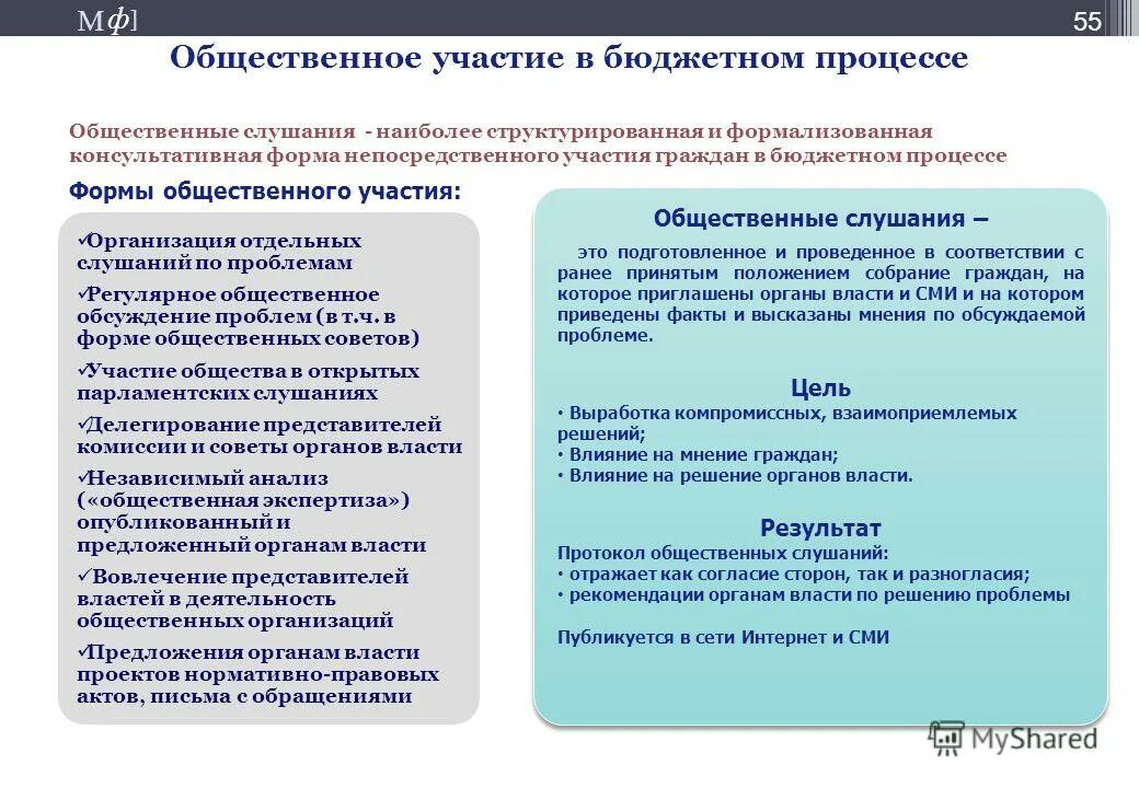 правовое регулирование общественных объединений в великобритании. управлении. лестница участия. общественное качество качество. формы общественного участия.