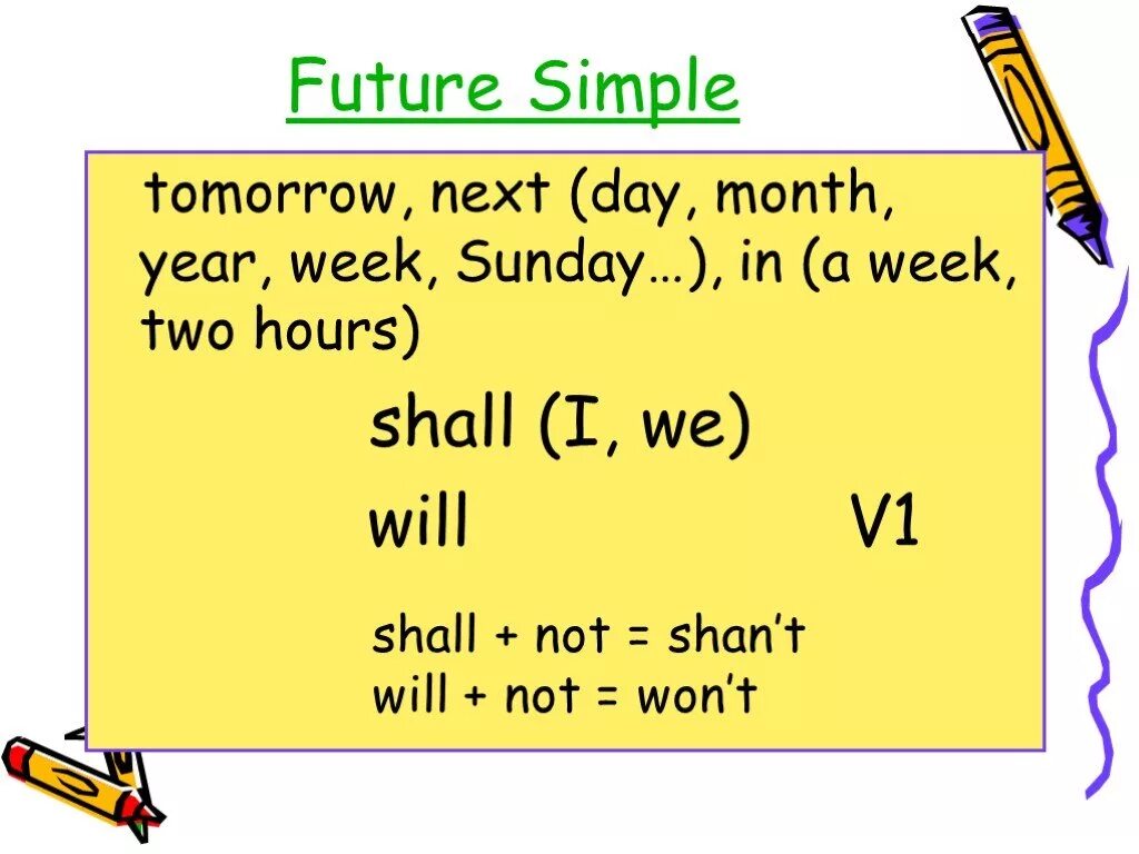 Глагол future simple в английском. Future simple. Футуре Симпл. Future simple правило. Will простое будущее.