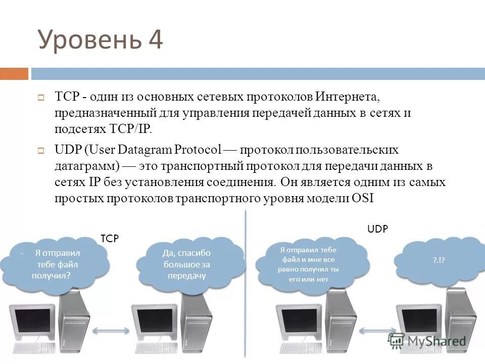 Протоколы данных в сети интернет. Протокол передачи данных. сетевые протоколы. протоколы интернета. основные протоколы передачи данных.