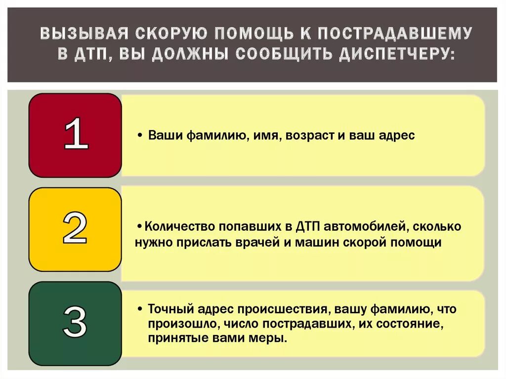 Когда производится вызов скорой. Алгоритм вызова скорой помощи. Сведения при вызове скорой помощи. Что нужно говорить при вызове скорой. Что нужно сказать при вызове скорой помощи.