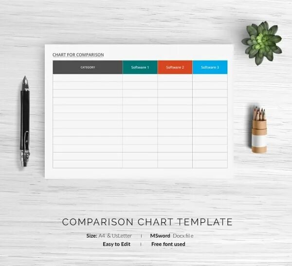 Product line Comparison Chart. Office list Table Template. Product Comparison Chart. Comparison Chart of product advantages. Charts compare