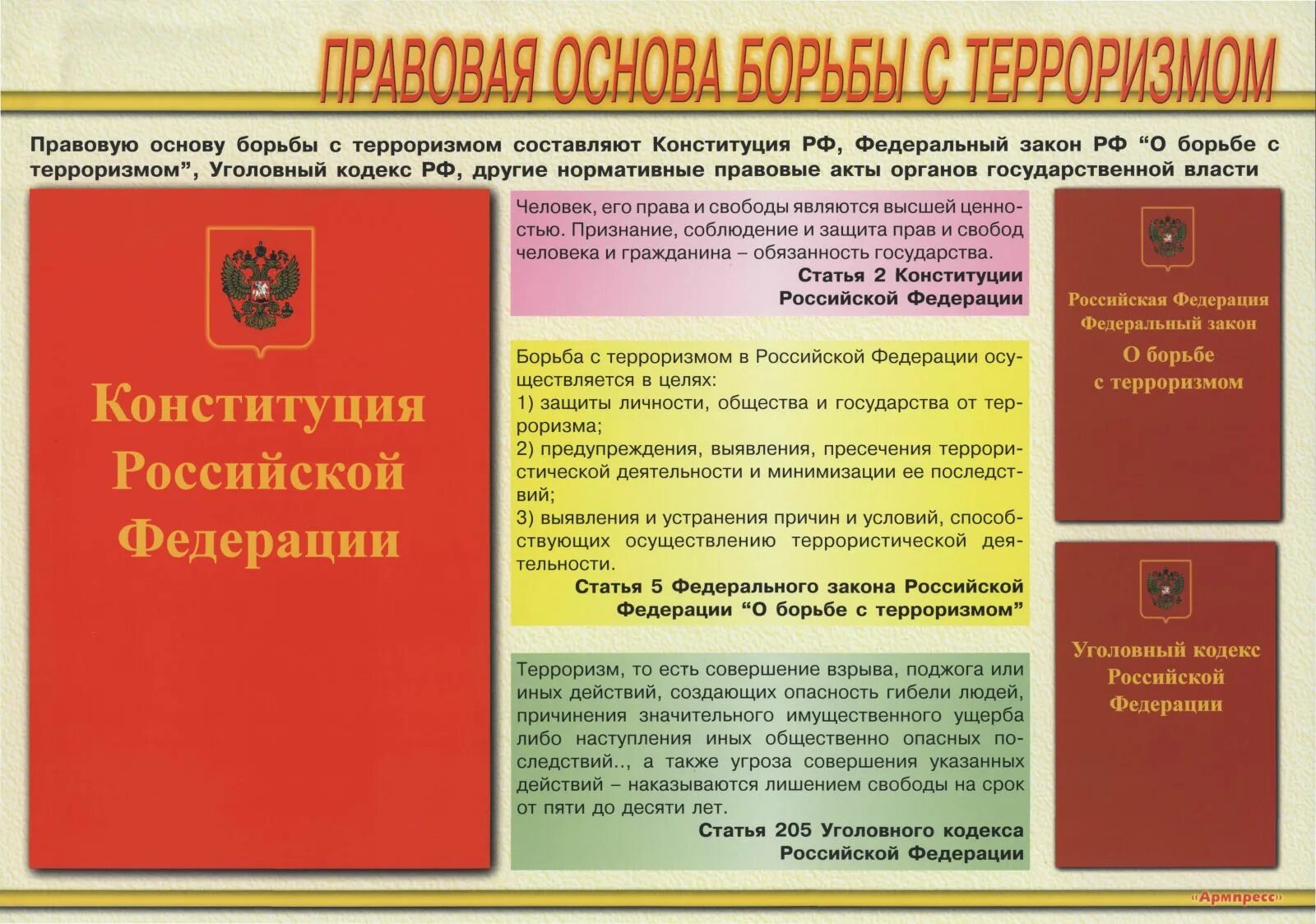 нормативно-правовая база борьбы с терроризмом и экстремизмом. правовые основы противодействия экстремизму и терроризму. правовая основа борьбы с экстремизмом и терроризмом. правовая основа противодействия терроризму. что составляет правовую основу борьбы с терроризмом.