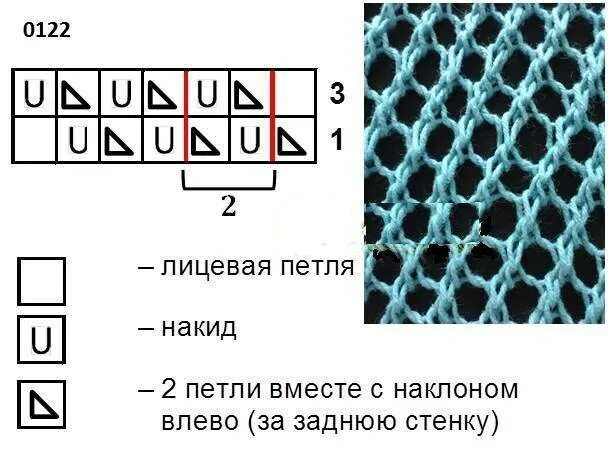 Узор сетка спицами. Сетка спицами схемы. Узор сеточка спицами. Сетчатый узор спицами схема.