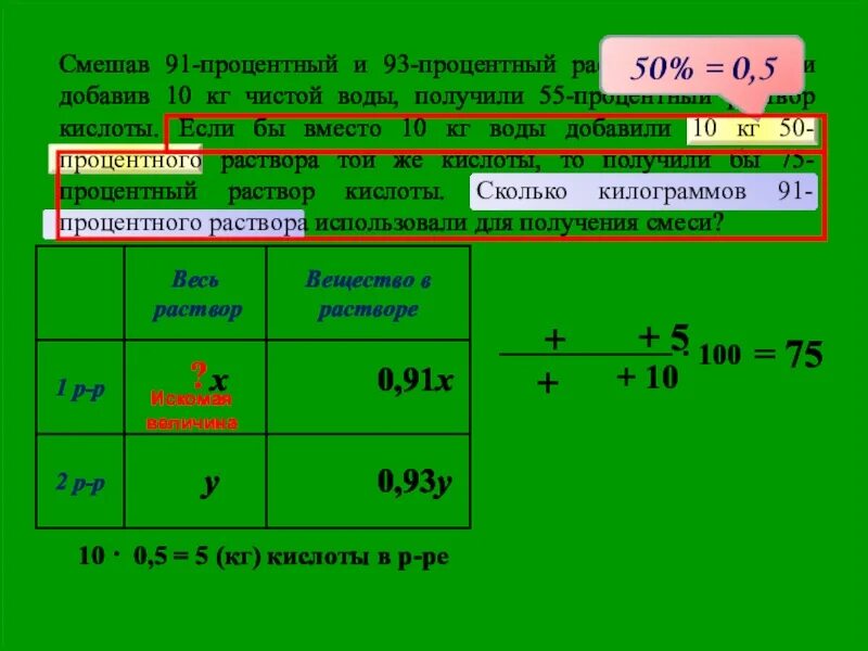Смешали 10 мл