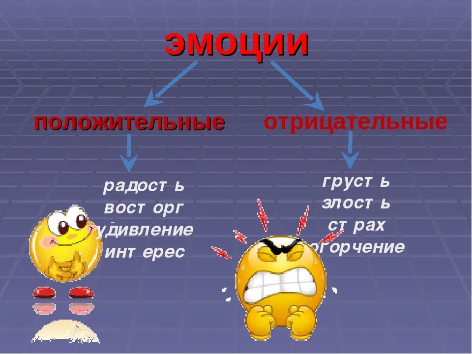 Отрицательная эмоция 5