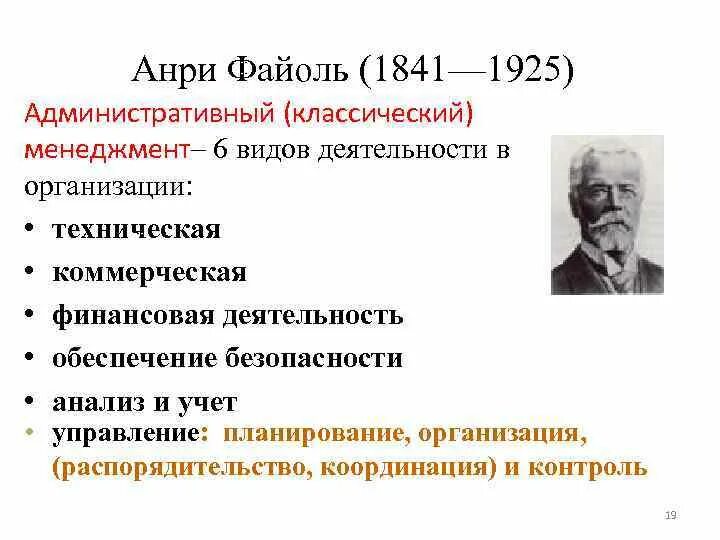 Основные школы управления административной школы управления. Анри Файоль (1841-1925). Анри Файоль менеджмент. Школа менеджмента Анри Файоля 14. Анри Файоль (Fayol) (1841-1925).