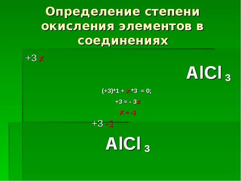 Формулы соединений натрия степени окисления. Степень окисления. Измерение степени окисления. Степень окисления презентация. Валентность и степень окисления 8 класс.