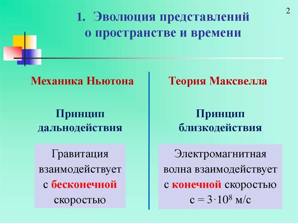 Современная теория времени. Эволюция представлений о пространстве и времени. Теории представлений пространства и времени. Пространство и время Эволюция представлений философия. Развитие представлений о времени и пространстве теория.