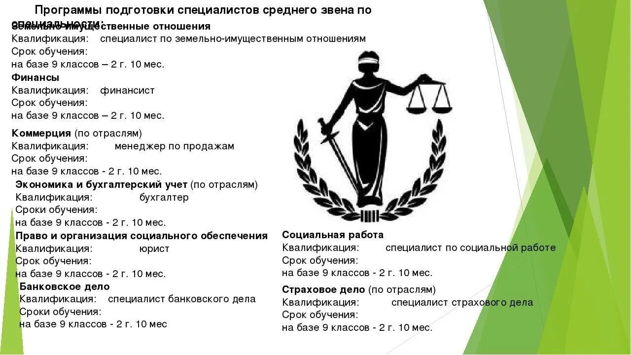 Можно ли работать с 9 классами. Куда можно поступить после 9 класса. куда можно поступить после девятого класса. куда можно поступить учиться после 9 класса. куда можно пойти учиться после 9 класса профессии.