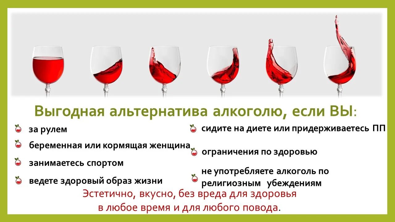 Антибиотики бокал вина можно. Безалкогольное вино. Альтернатива алкоголизма. Альтернатива алкоголю для расслабления. Безалкогольное вино и антидепрессанты.