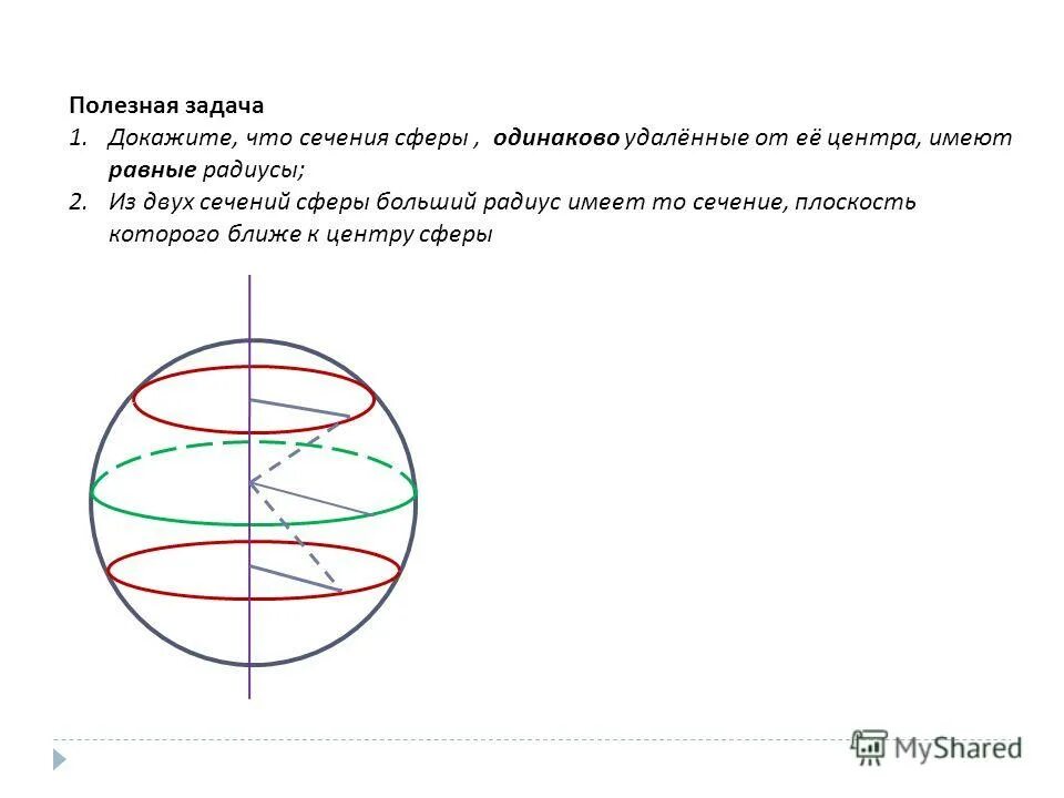 Радиусы двух параллельных сечений сферы равны 9 см и 12 см. Площадь сечения проходящего через центр шара. Параллельные сечения сферы. Радиусы двух параллельных сечений сферы равны. Композиция сечение сферы.