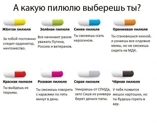 Что выбрать красный или синий выбор