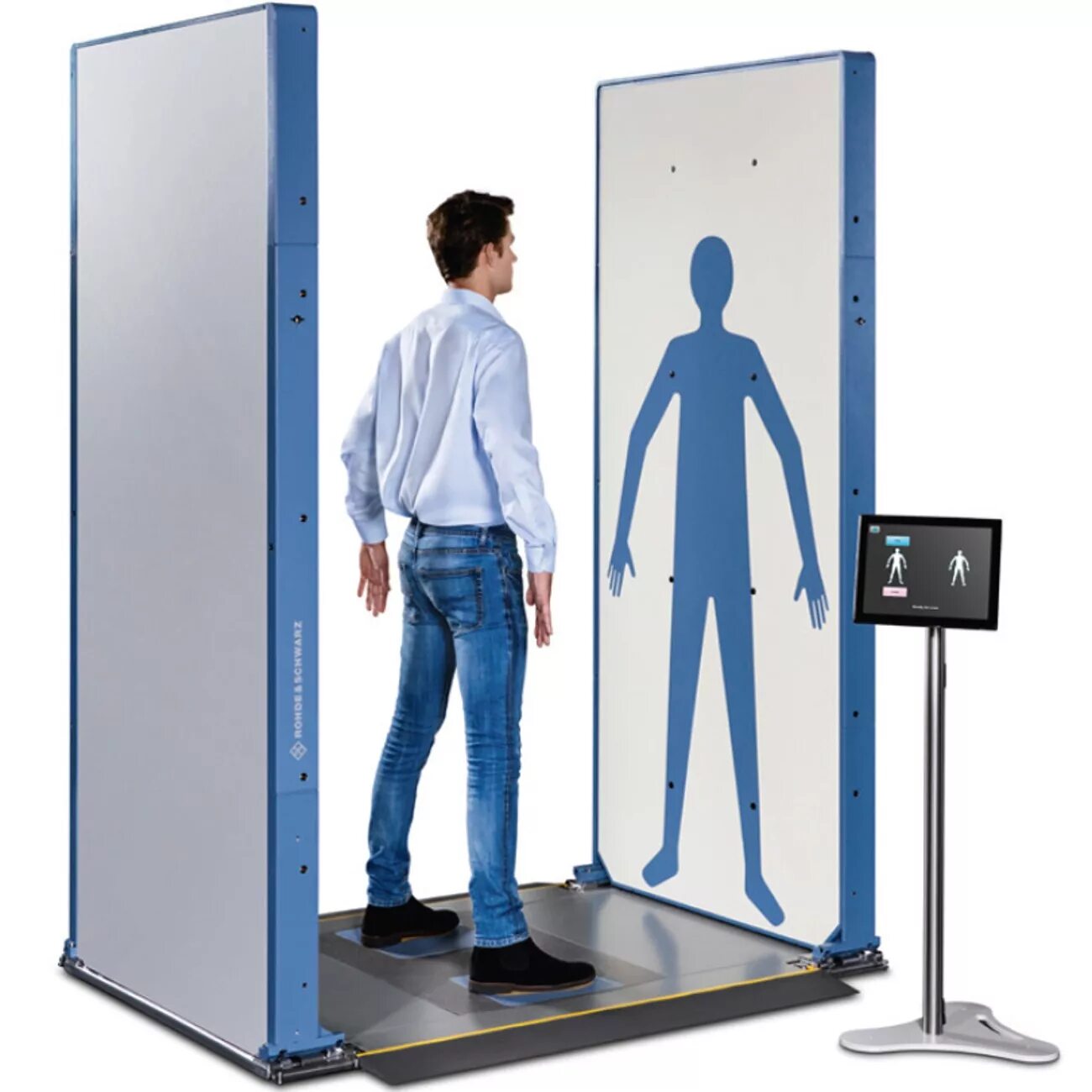 Scanning systems