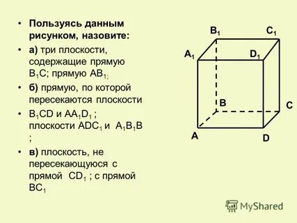 Пользуясь данными рисунком назовите четыре точки