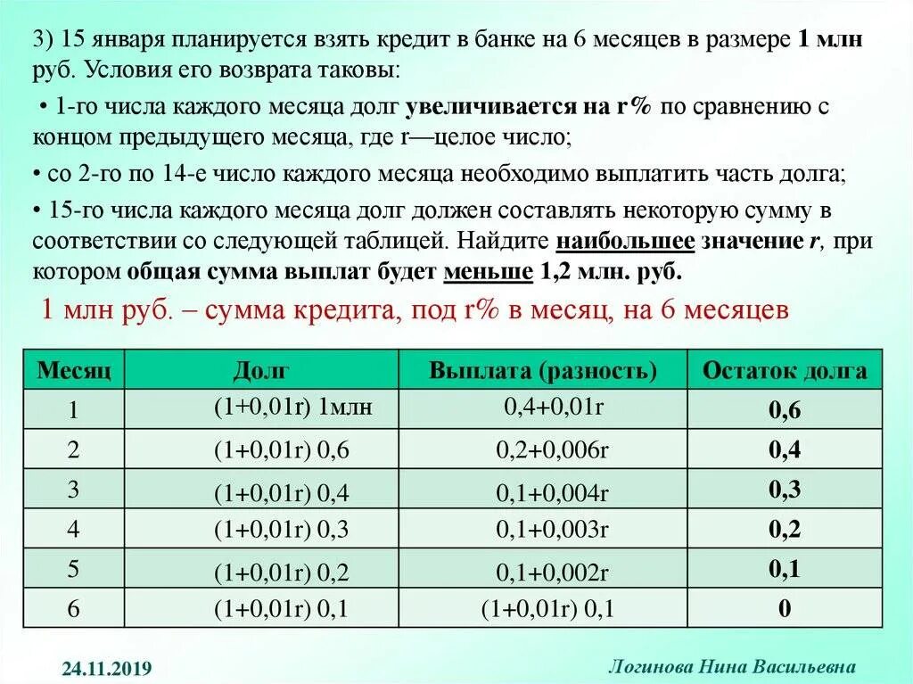 1 млн под 3 процента годовых