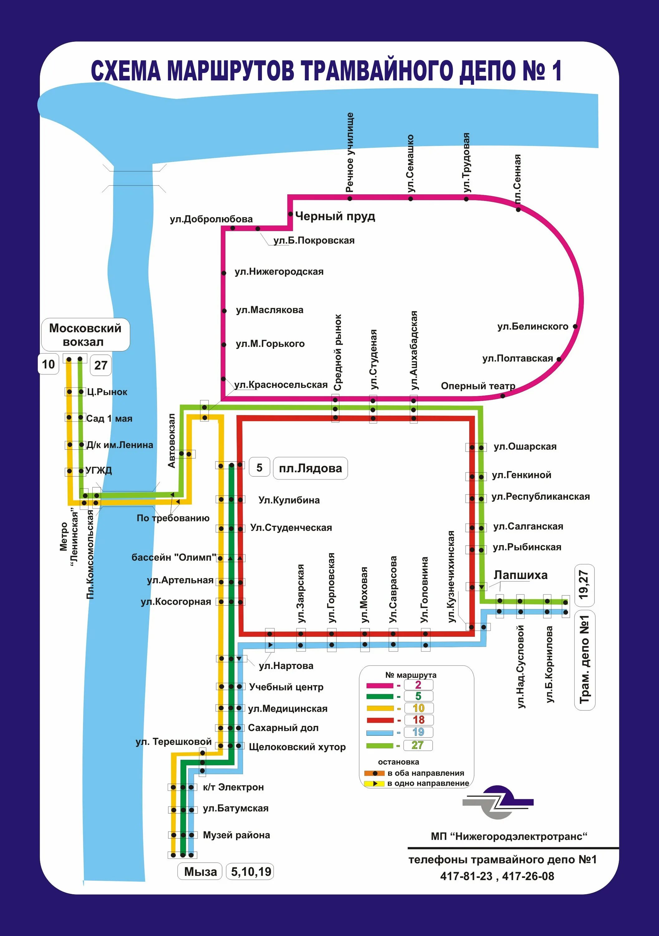 Маршрут трамвая 1 карта. Схема маршрутов трамвайного депо номер 2 Нижний Новгород. Нижний Новгород трамвай схема маршрутов. Схема маршрутов трамвайного депо 3 Нижний Новгород. Схема движения трамваев в Нижнем Новгороде.