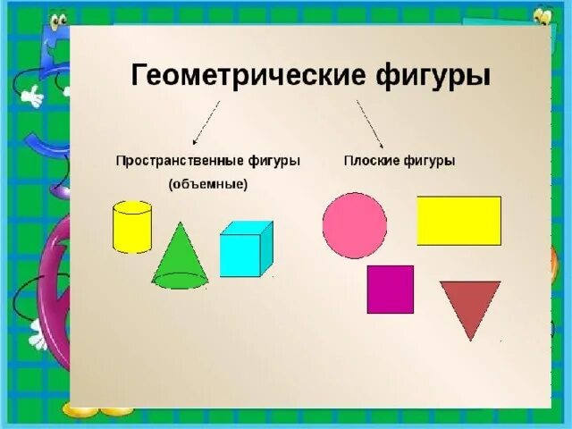 Назовите примеры геометрических фигур Collection of Geometric Shapes Vector Illustration Conceitos básicos de desenho,