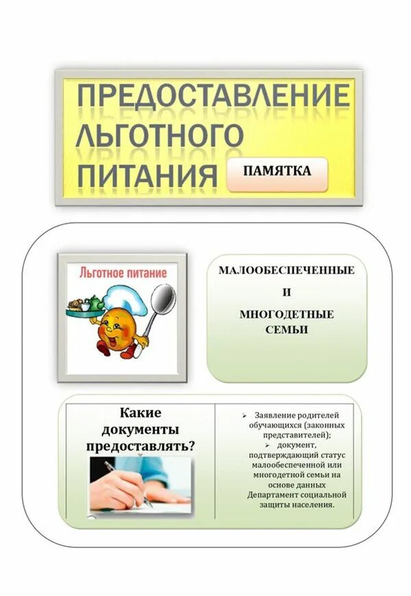 Льготное питание категории. Памятка льготное питание. льготное питание в школе. льготное питание картинка. категории льготного питания в школе.