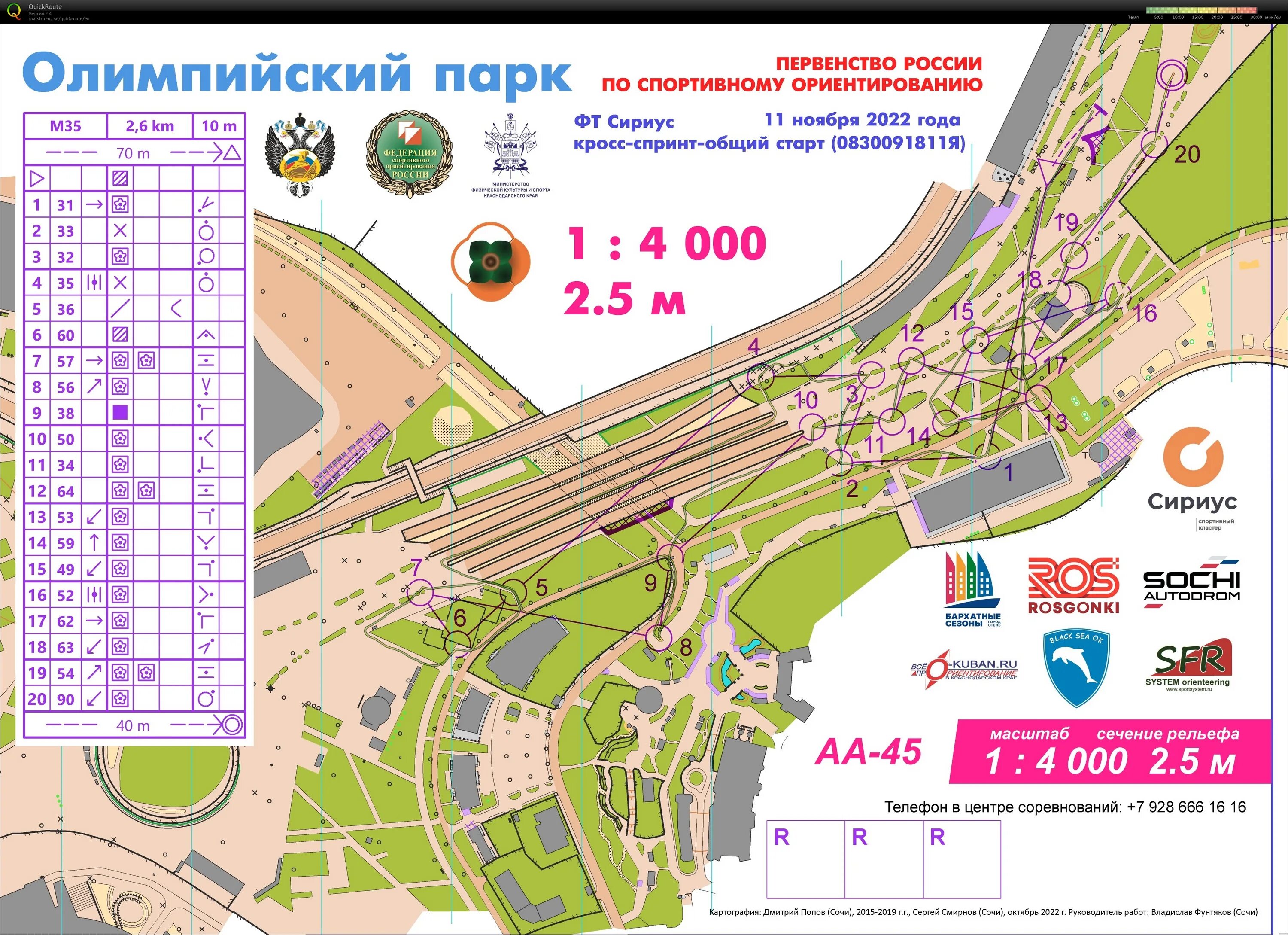 Карта олимпийского парка Сочи. Олимпийский парк карта. Схема олимпийского парка. Олимпийский парк Адлер карта.