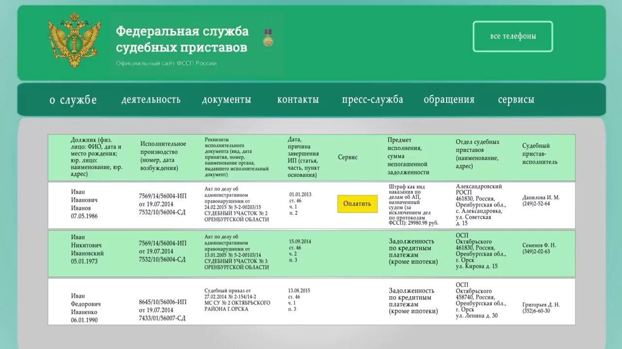 Федеральный служба судебных номер телефона. Федеральная служба судебных приставов. База исполнительных производств ФССП. Сайте ФССП.