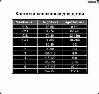 Рост колготок