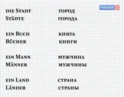 Как выучить немецкий