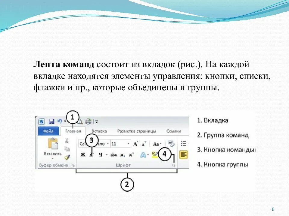 Из каких команд состоит программа. Элементы управления это вкладка. кнопки на ленте вкладок группа команд. назовите группы команд на вкладках. закладка расположен на вкладке.