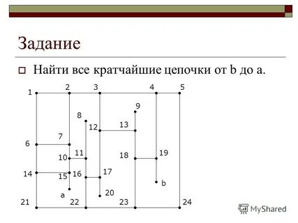 Задание пусть