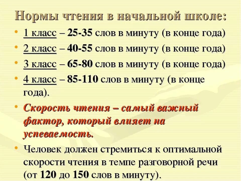 Норматив чтения 3 класс 4 четверть. Сколько ребенок слов в минуту должен читать ребенок в 1 классе. Норма чтения в 1 классе слов в минуту. Сколько слов в минуту должен читать ребенок в 1 классе нормативы. В 1 класс сколько слов надо читать детям.