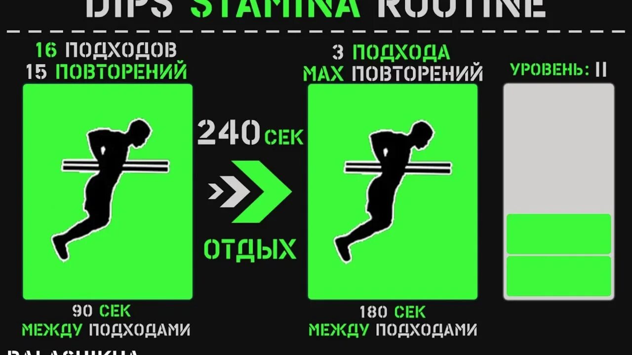 Повторить уровень