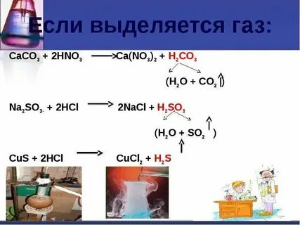 Реакция с hcl с выделением газа