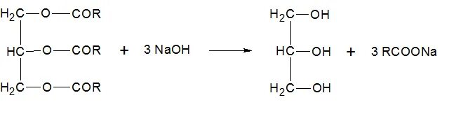 Этиленгликоль щелочной гидролиз. Гидролиз пропилформиата. Получение многоатомных спиртов гидролиз жиров. Пропиленовый Синтез глицерина. Пропилформиат кислотный гидролиз.