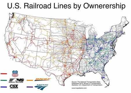 Us network